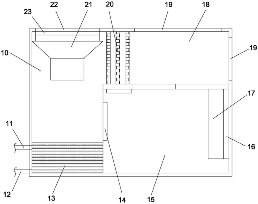 FIG. 1 — Vista esquemática de la estructura de la unidad mejorada de tratamiento de aire para humo y polvo