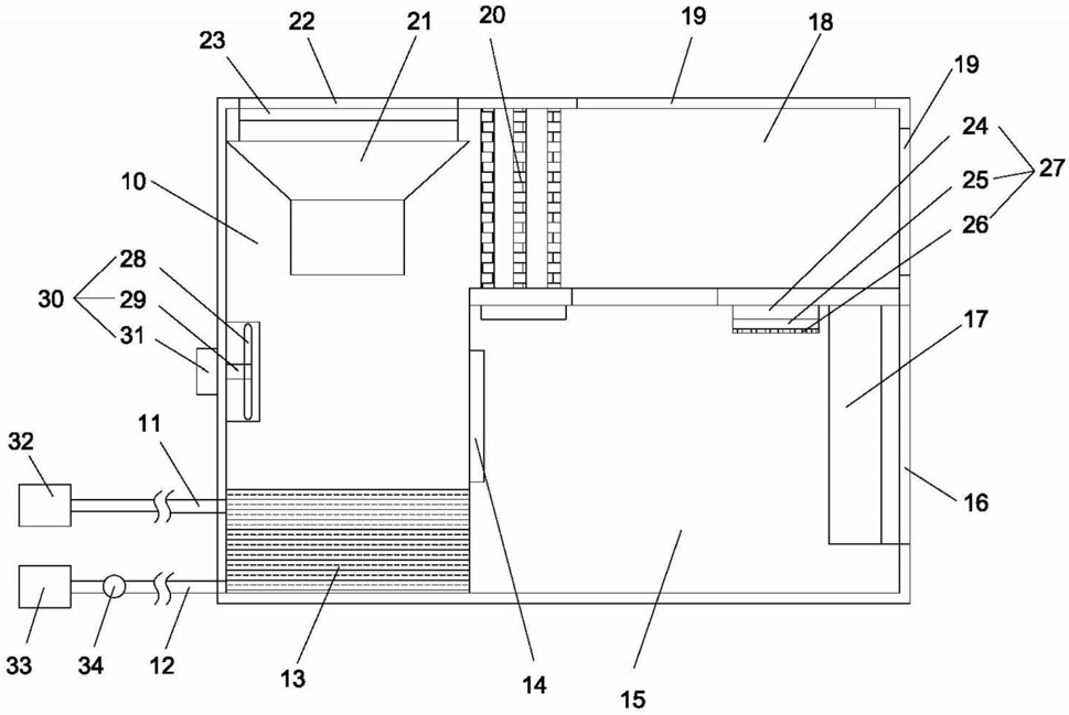 FIG. 2 — Vista esquemática de la estructura de otra realización, que muestra el mecanismo de fragancia, el mecanismo de ventilador, el depósito de aguas residuales y el dispositivo de suministro de agua