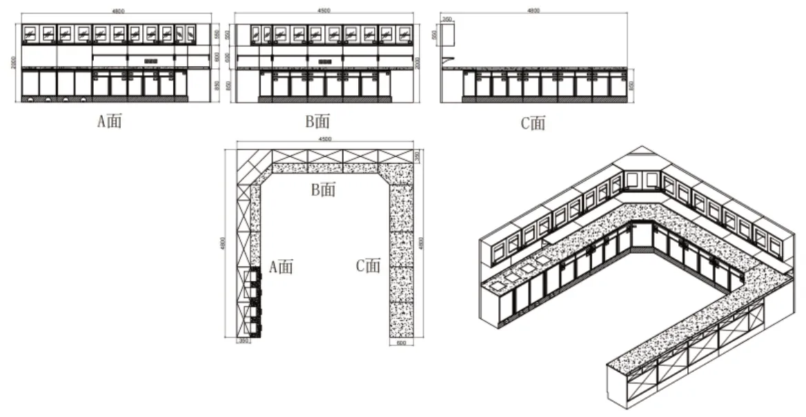 CAD drawings of U-shaped treatment cabinets with A, B and C elevations and an isometric view
